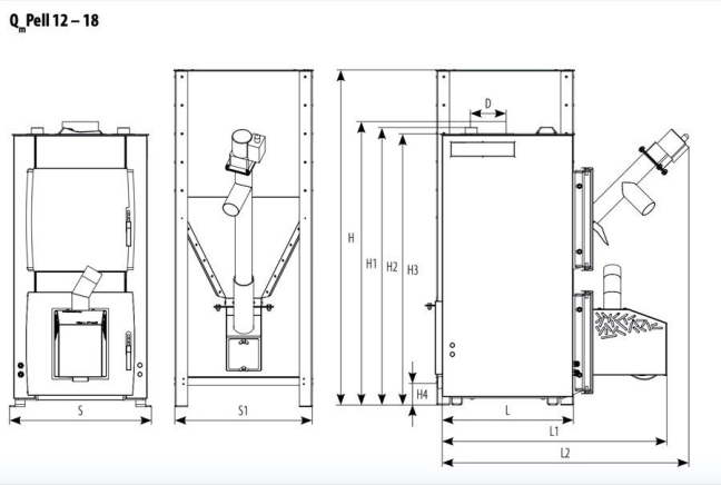 QMPell - 18kW - PEREKO