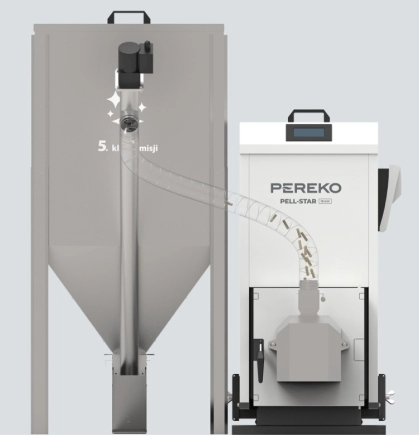 PEREKO, PELL-STAR 18Kw
